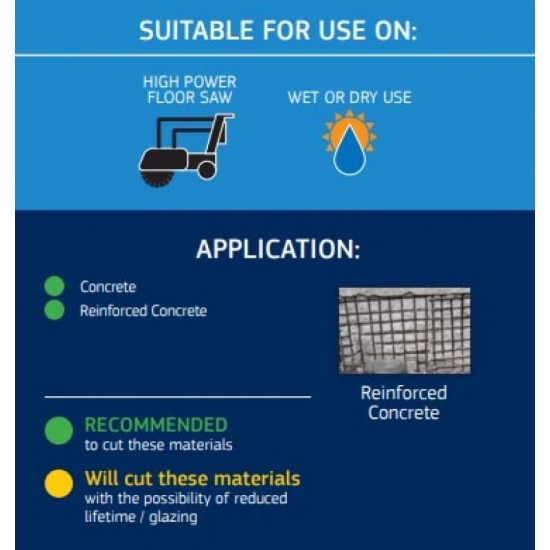 Mexco CLXCEL 350 x 12mm Diamond Looping Blade - 25.4mm Bore