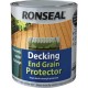 Ronseal Decking End Grain Preserver - Green - 750ml
