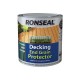 Ronseal Decking End Grain Preserver - Green - 750ml